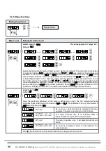 Preview for 26 page of ACS contsys DAL-311 5 0S Series Operating Instructions Manual