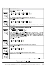 Preview for 29 page of ACS contsys DAL-311 5 0S Series Operating Instructions Manual