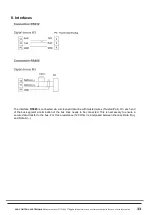 Preview for 33 page of ACS contsys DAL-311 5 0S Series Operating Instructions Manual