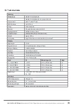 Preview for 35 page of ACS contsys DAL-311 5 0S Series Operating Instructions Manual