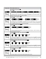 Предварительный просмотр 11 страницы ACS contsys DAL-311x0x0S Operating Instructions Manual