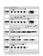 Предварительный просмотр 14 страницы ACS contsys DAL-311x0x0S Operating Instructions Manual