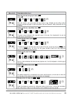 Предварительный просмотр 15 страницы ACS contsys DAL-311x0x0S Operating Instructions Manual