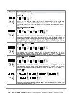 Предварительный просмотр 18 страницы ACS contsys DAL-311x0x0S Operating Instructions Manual