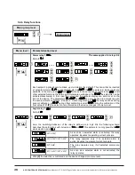 Предварительный просмотр 26 страницы ACS contsys DAL-311x0x0S Operating Instructions Manual