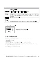 Предварительный просмотр 31 страницы ACS contsys DAL-311x0x0S Operating Instructions Manual