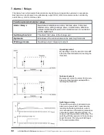 Предварительный просмотр 32 страницы ACS contsys DAL-311x0x0S Operating Instructions Manual