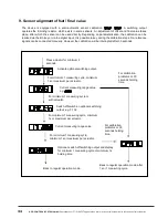 Предварительный просмотр 34 страницы ACS contsys DAL-311x0x0S Operating Instructions Manual