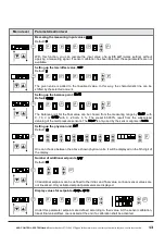 Предварительный просмотр 13 страницы ACS contsys DAL-311x3x0S Operating Instructions Manual