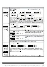 Предварительный просмотр 25 страницы ACS contsys DAL-311x3x0S Operating Instructions Manual