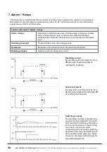 Предварительный просмотр 30 страницы ACS contsys DAL-311x3x0S Operating Instructions Manual