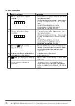 Предварительный просмотр 36 страницы ACS contsys DAL-311x3x0S Operating Instructions Manual