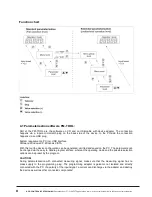 Предварительный просмотр 8 страницы ACS contsys DAL-311x9x0S Operating Instructions Manual