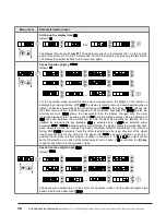 Предварительный просмотр 10 страницы ACS contsys DAL-311x9x0S Operating Instructions Manual