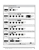 Предварительный просмотр 15 страницы ACS contsys DAL-311x9x0S Operating Instructions Manual