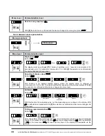 Предварительный просмотр 16 страницы ACS contsys DAL-311x9x0S Operating Instructions Manual