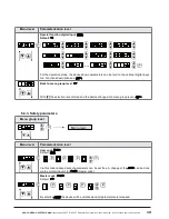 Предварительный просмотр 19 страницы ACS contsys DAL-311x9x0S Operating Instructions Manual