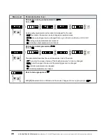 Предварительный просмотр 20 страницы ACS contsys DAL-311x9x0S Operating Instructions Manual