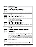 Предварительный просмотр 24 страницы ACS contsys DAL-311x9x0S Operating Instructions Manual