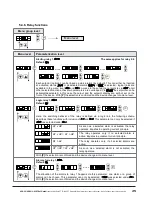 Предварительный просмотр 25 страницы ACS contsys DAL-311x9x0S Operating Instructions Manual