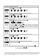 Предварительный просмотр 28 страницы ACS contsys DAL-311x9x0S Operating Instructions Manual