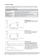 Предварительный просмотр 30 страницы ACS contsys DAL-311x9x0S Operating Instructions Manual