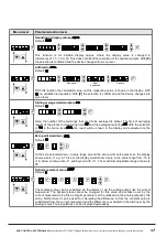 Предварительный просмотр 17 страницы ACS contsys DAP-311 Operating Instructions Manual