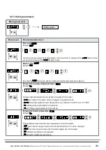 Предварительный просмотр 21 страницы ACS contsys DAP-311 Operating Instructions Manual