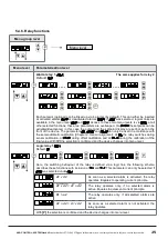 Предварительный просмотр 25 страницы ACS contsys DAP-311 Operating Instructions Manual