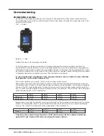 Preview for 5 page of ACS contsys Flowcont UN Operating Instructions Manual