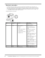 Preview for 8 page of ACS contsys Flowcont UN Operating Instructions Manual