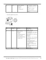 Preview for 9 page of ACS contsys Flowcont UN Operating Instructions Manual