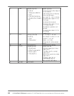 Preview for 10 page of ACS contsys Flowcont UN Operating Instructions Manual