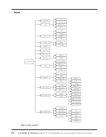 Preview for 12 page of ACS contsys Flowcont UN Operating Instructions Manual