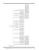 Preview for 13 page of ACS contsys Flowcont UN Operating Instructions Manual