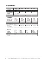 Preview for 22 page of ACS contsys Flowcont UN Operating Instructions Manual