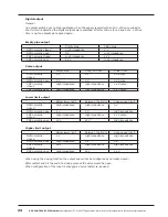 Preview for 24 page of ACS contsys Flowcont UN Operating Instructions Manual