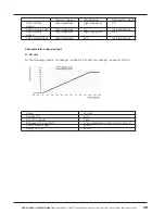 Preview for 25 page of ACS contsys Flowcont UN Operating Instructions Manual