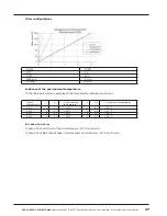 Preview for 27 page of ACS contsys Flowcont UN Operating Instructions Manual