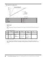 Preview for 28 page of ACS contsys Flowcont UN Operating Instructions Manual