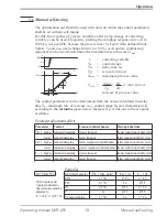 Preview for 19 page of ACS contsys MIR-491 Operating Manual