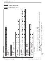 Preview for 22 page of ACS contsys MIR-491 Operating Manual