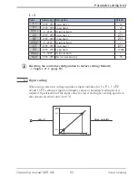 Preview for 53 page of ACS contsys MIR-491 Operating Manual