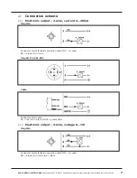 Предварительный просмотр 7 страницы ACS contsys Precont CT Technical Manual