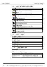 Preview for 6 page of ACS contsys RCE 300 Manual