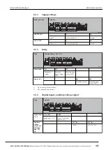 Preview for 13 page of ACS contsys RCE 300 Manual