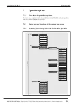 Preview for 21 page of ACS contsys RCE 300 Manual