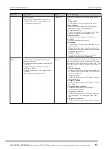 Preview for 23 page of ACS contsys RCE 300 Manual