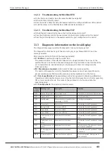 Preview for 43 page of ACS contsys RCE 300 Manual