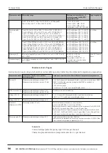 Preview for 56 page of ACS contsys RCE 300 Manual